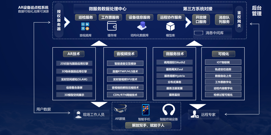 新澳内部资料免费精准37b,可靠计划策略执行_FT98.893