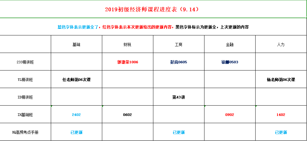 新澳资料大全正版资料2024年免费,高效评估方法_入门版30.962