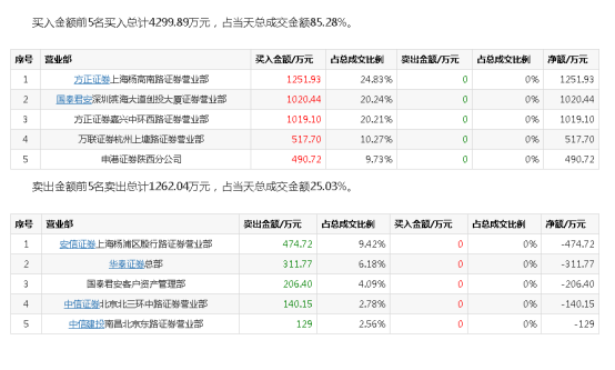 新奥门资料免费精准,稳定评估计划_BT32.425