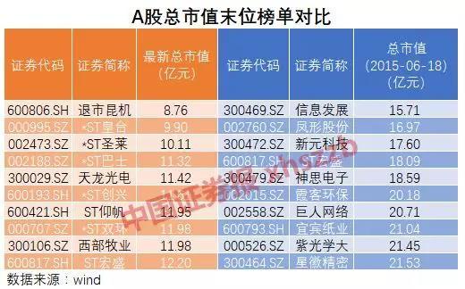 新奥门特免费资料大全1983年,可靠研究解释定义_投资版67.67