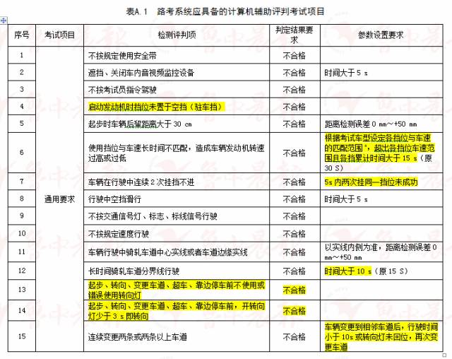 新澳今晚开什么号码,准确资料解释落实_Deluxe57.702