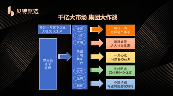 澳门天天彩期期精准龙门客栈,精细化评估解析_社交版13.194