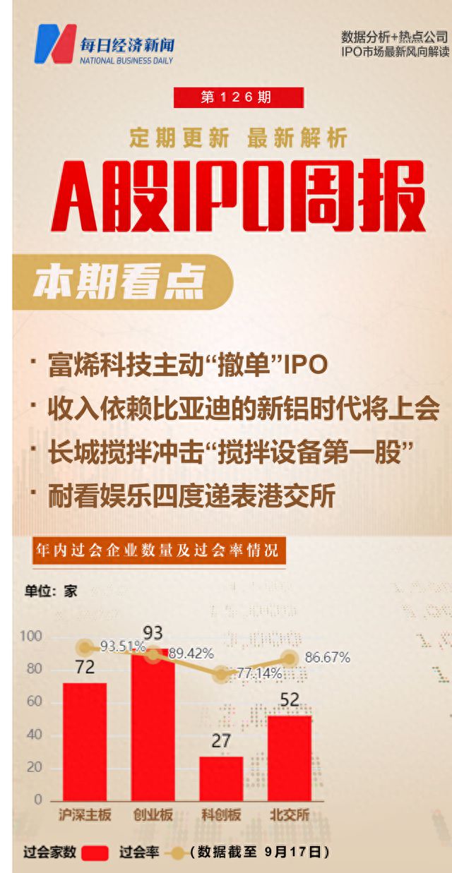 一码一肖100%精准,高效性实施计划解析_Pixel81.126