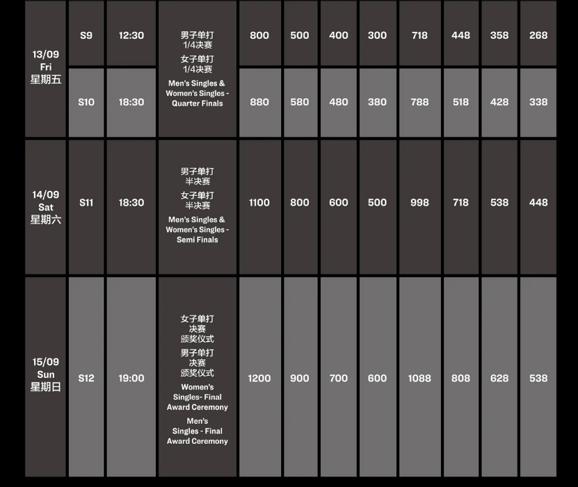 新澳门2024历史开奖记录查询表,数据整合执行方案_suite69.182