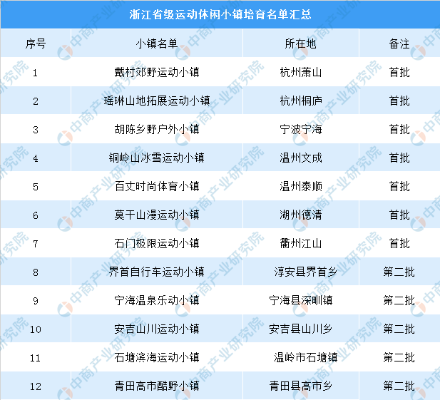 澳门今晚特马开什么号,最新热门解答定义_冒险版32.688