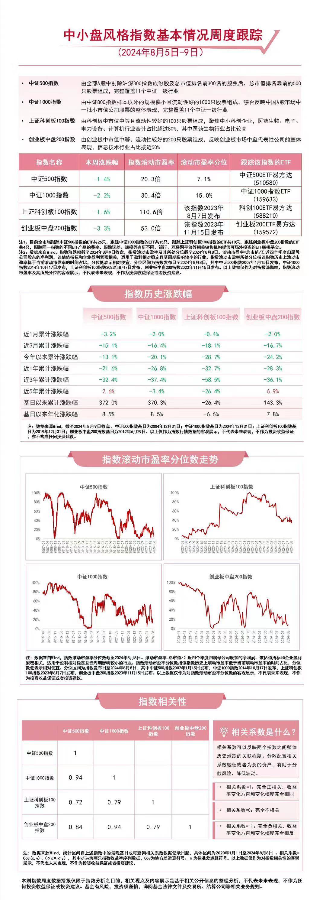 澳门王中王100的资料论坛,数据驱动分析决策_苹果款56.500