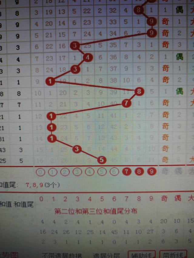 二四六香港资料期期准千附三险阻,环境适应性策略应用_标准版20.905