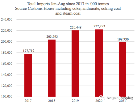 新澳天天开奖资料大全1052期,数据分析引导决策_特别款20.729