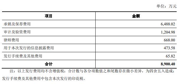 新澳门六开彩开奖结果2020年,适用设计解析策略_HT63.488