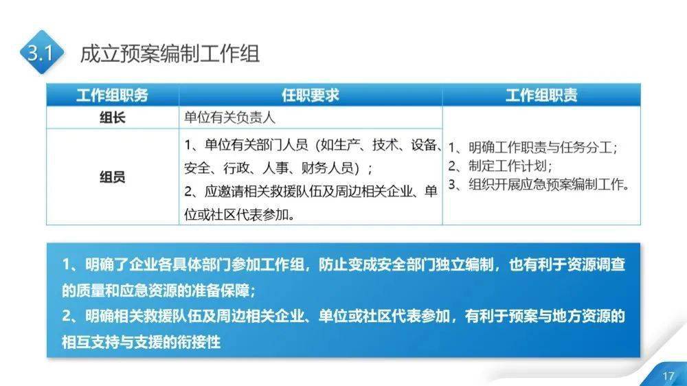 新澳2024正版免费资料,可行性方案评估_精简版59.205