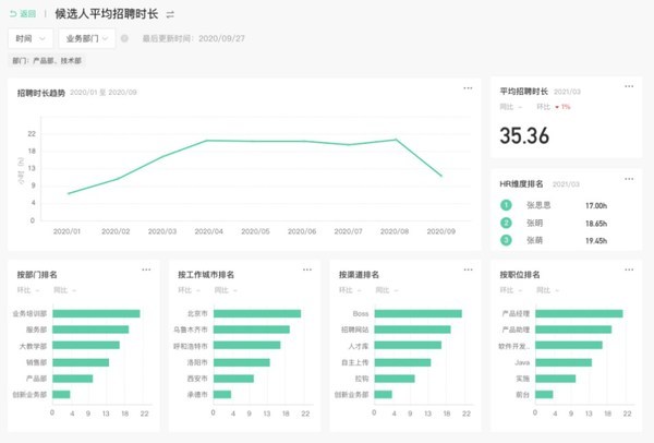 新澳资料免费大全,前沿分析解析_SE版54.516