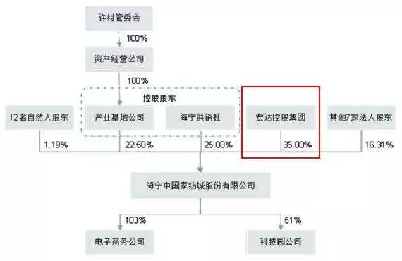 澳门最精准资料龙门客栈,现状分析说明_Console18.264