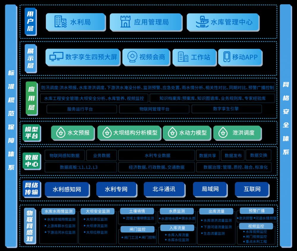 新澳门精准免费大全,迅速执行解答计划_运动版13.665