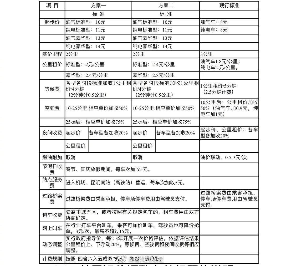 管家婆一码一肖历年真题,调整方案执行细节_tool25.602