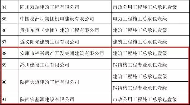 澳门今晚特马开什么号,精准实施分析_免费版51.589