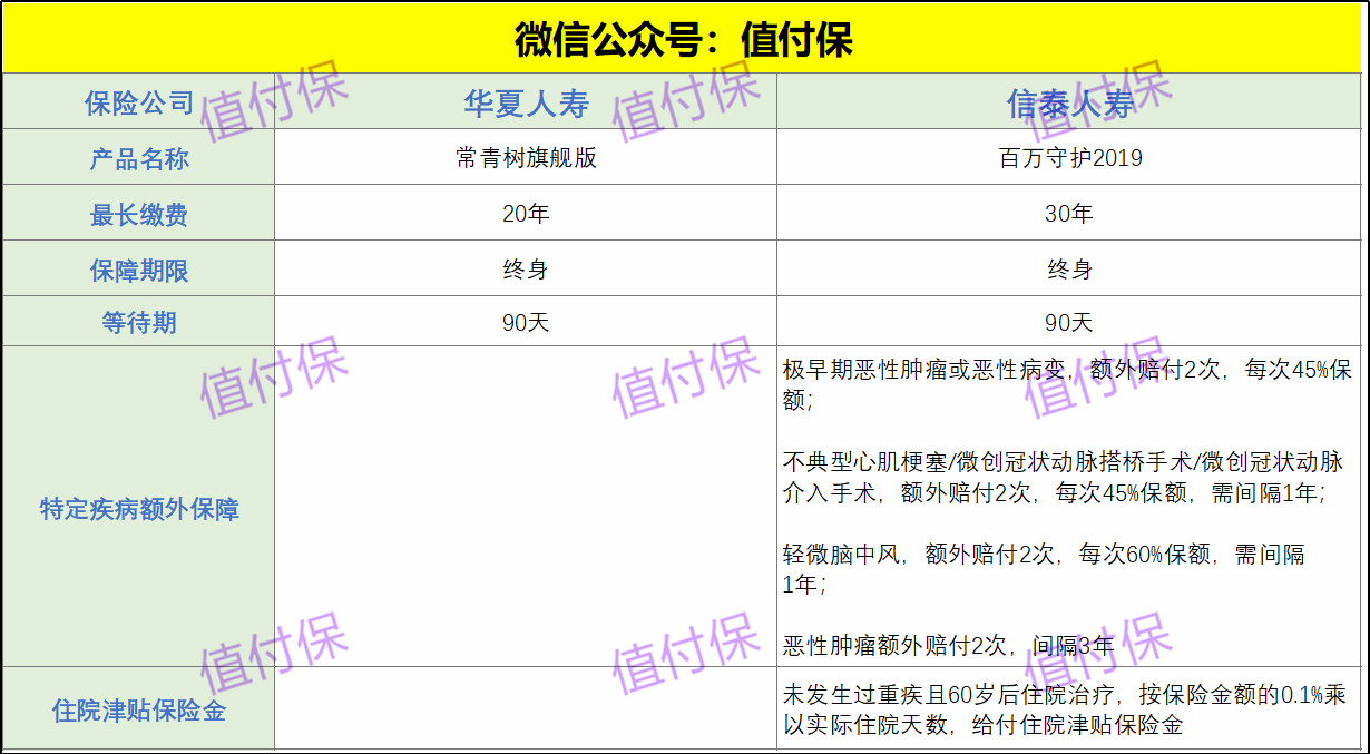 科兴疫苗问题最新赔偿方案公布,功能性操作方案制定_Surface35.910