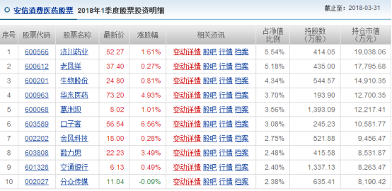 新澳天天开奖资料大全最新54期129期,实地考察数据策略_Plus65.210