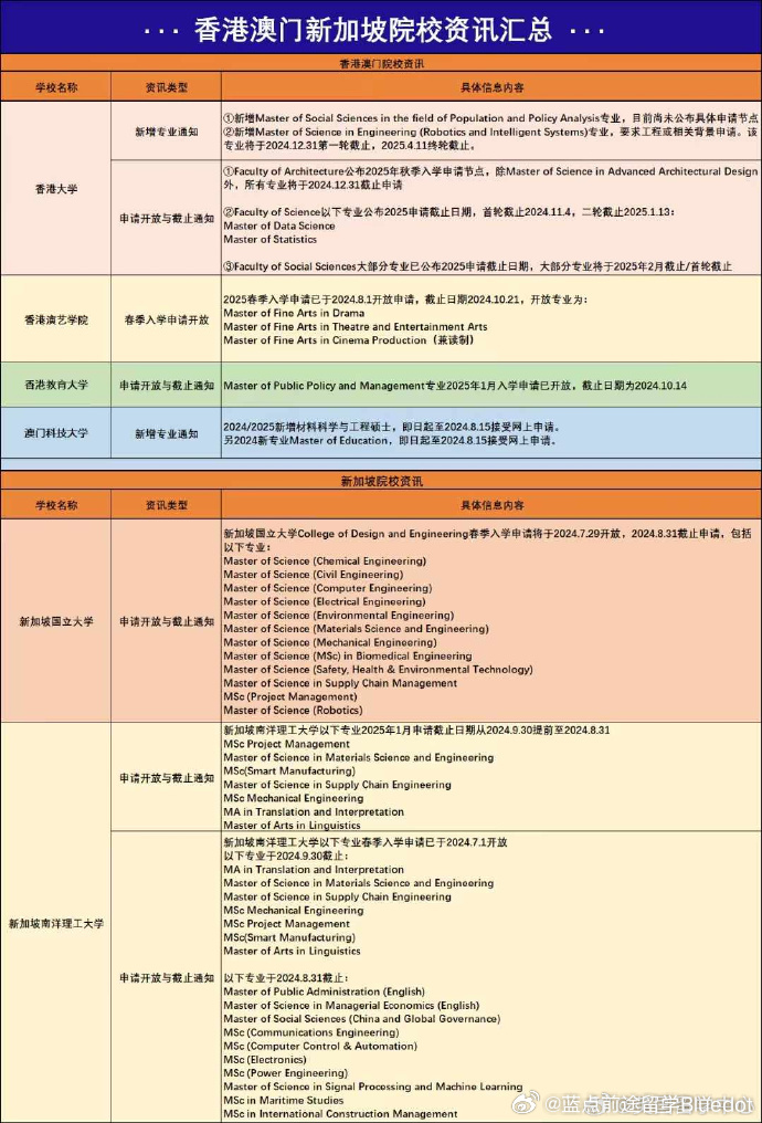 新澳门内部资料与内部资料的优势,衡量解答解释落实_Advanced21.767