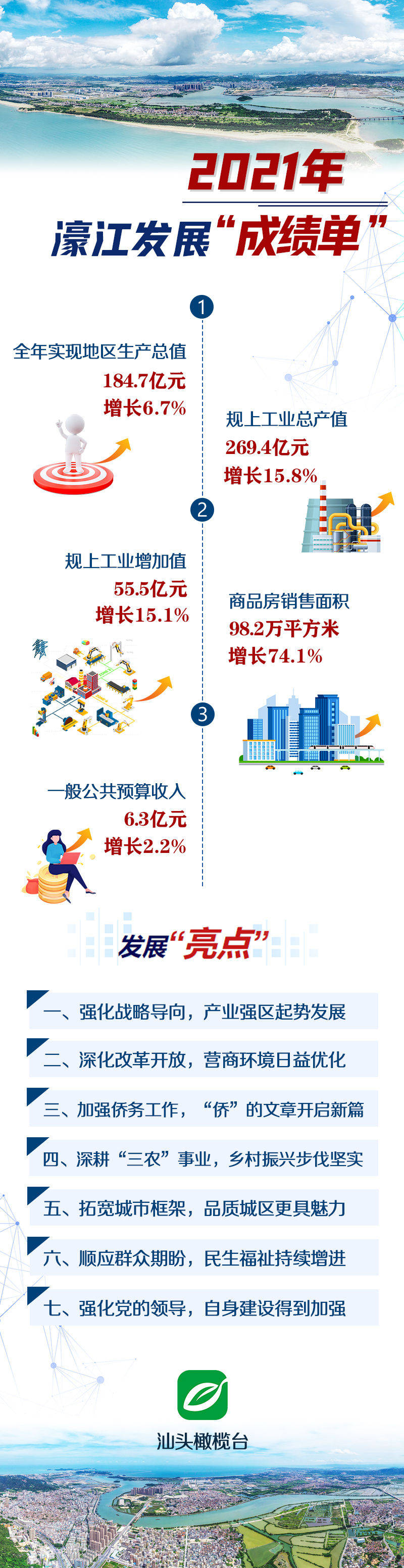 79456濠江论坛最新版本更新内容,国产化作答解释落实_Windows18.867