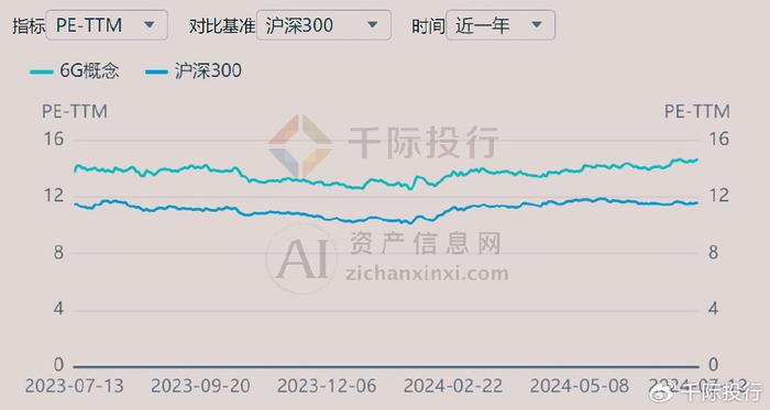 新澳天天开奖资料大全最新54期,全面数据分析方案_macOS52.984