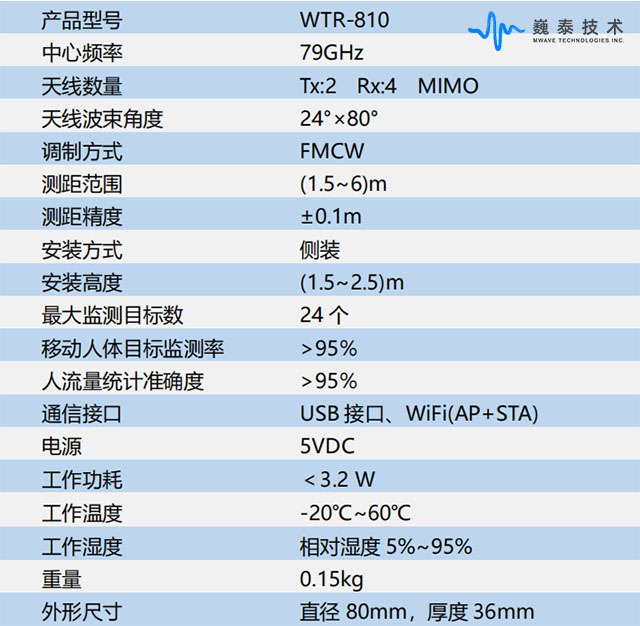 堇色安年，谁许我一世荒芜 第5页