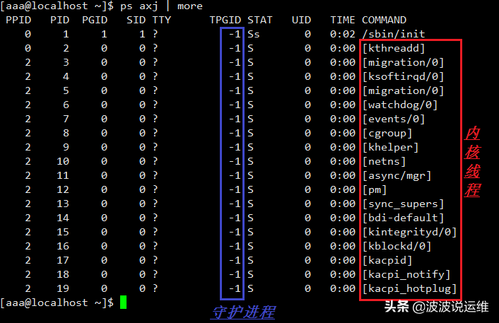 内部资料一肖一码,数据导向实施_Linux35.487