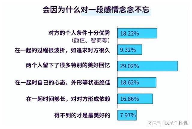 新澳门开奖结果历史,可靠研究解释定义_X96.327