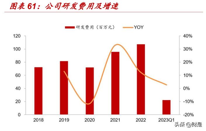 新澳2023年精准资料大全,实地考察数据分析_战略版43.685