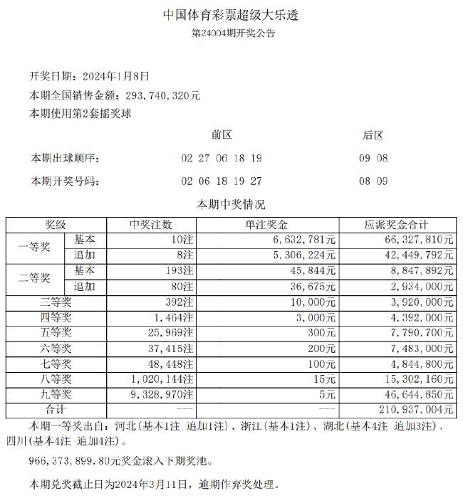 夜色中的猫 第5页