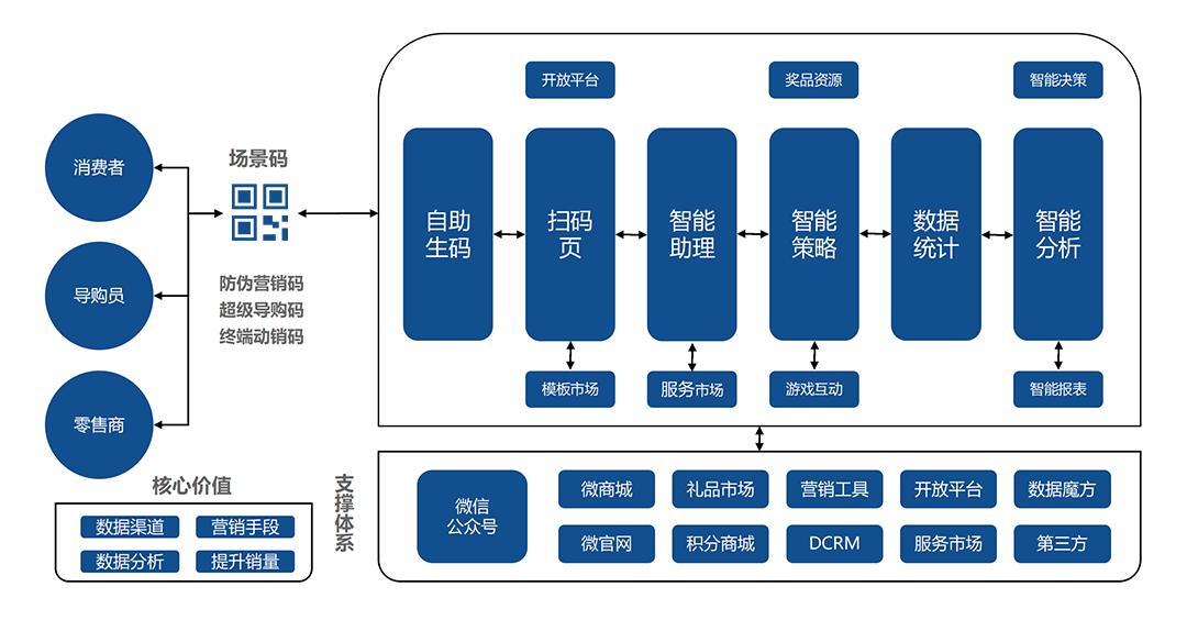 新澳门内部一码精准公开,实地分析数据设计_HarmonyOS38.400