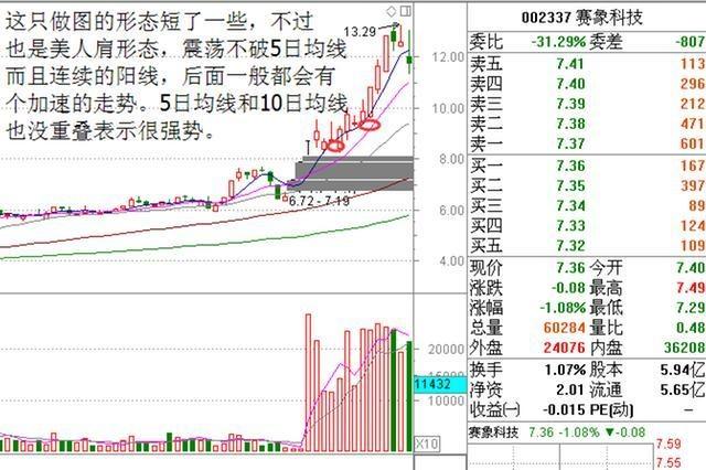 新澳门开奖记录,实地解析数据考察_经典款89.687