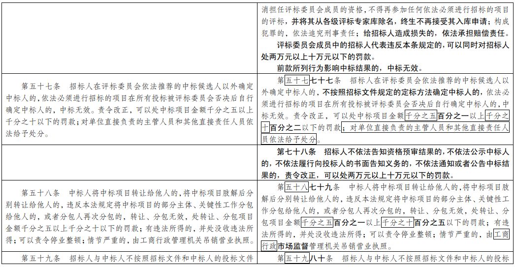 澳门一码一肖一恃一中347期,确保成语解释落实的问题_AR版7.672