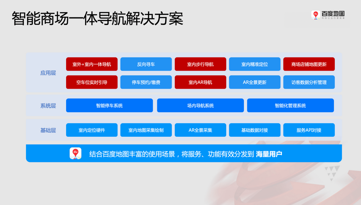 蝴蝶飞舞 第5页