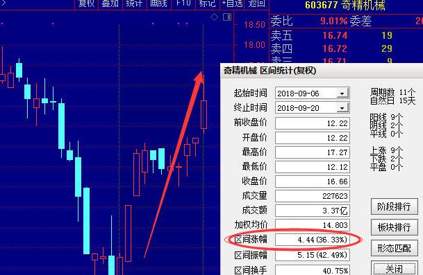 最准一肖100%准确使用方法,全面数据策略解析_进阶款79.897