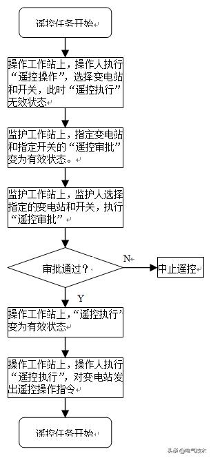 新奥最精准资料大全,灵活操作方案设计_粉丝款57.379