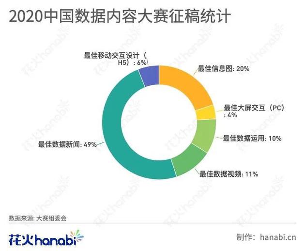 新奥彩2024最新资料大全,实地分析数据设计_交互版86.514