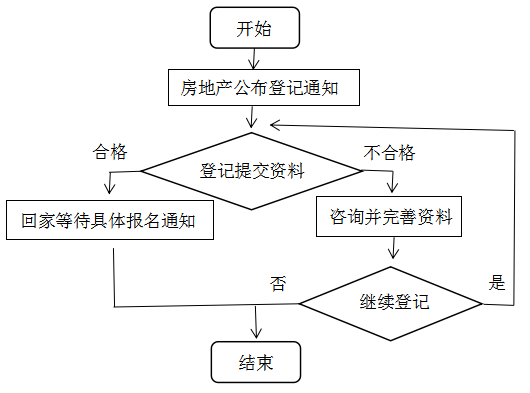 丿萝莉丶兔灬 第6页