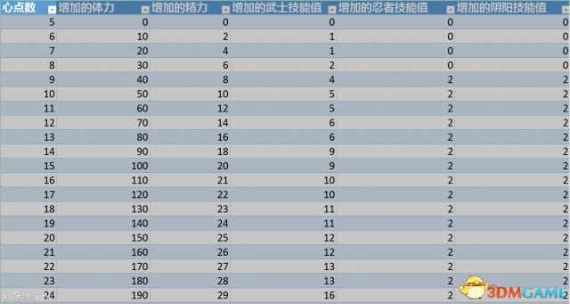 新奥彩294444cm,收益解析说明_Prime47.144