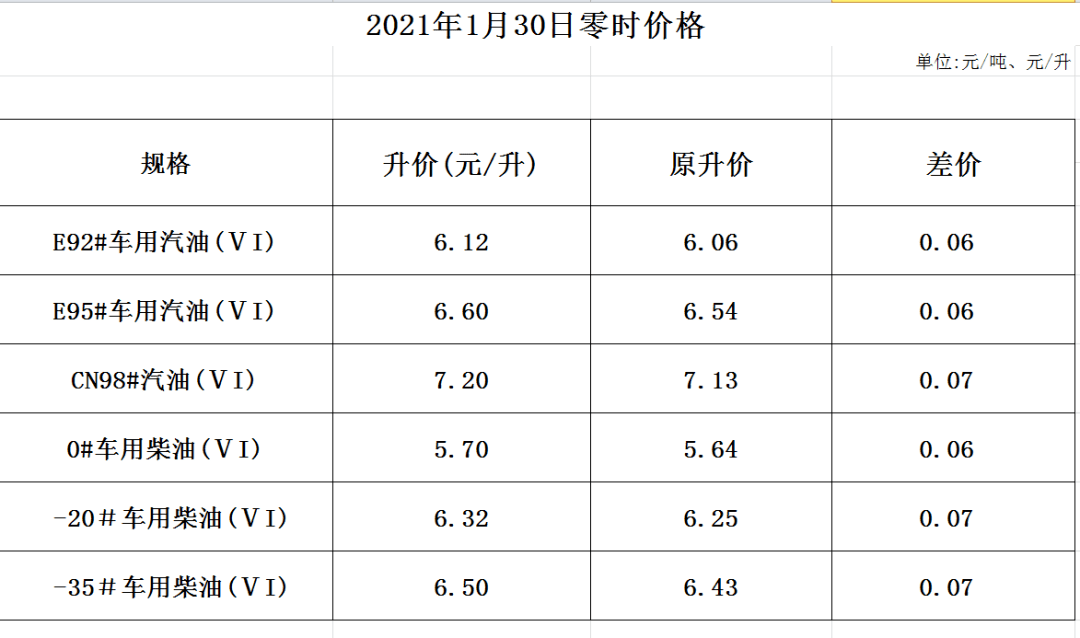 新澳门今晚开奖结果查询表,适用性策略设计_Console82.154