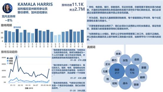 新澳门四肖三肖必开精准,实地数据验证策略_粉丝款60.769