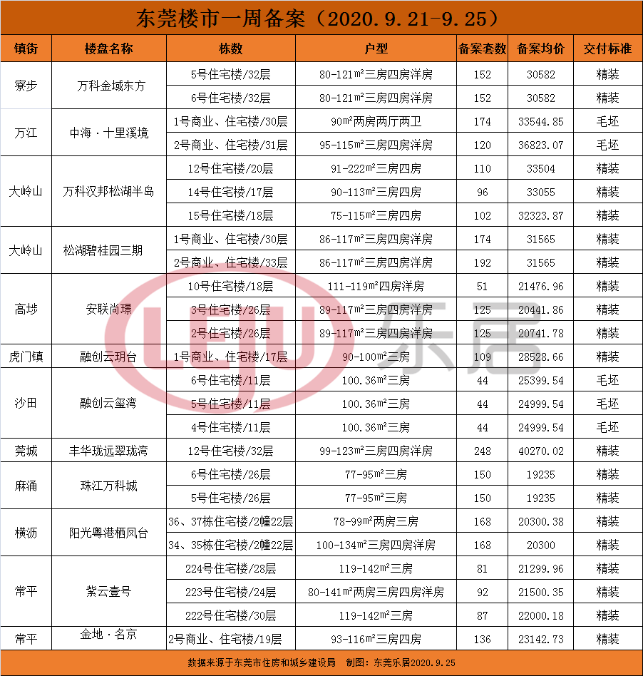 一码一肖100准中奖,迅速执行解答计划_影像版40.270