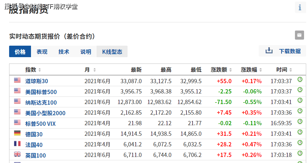 新澳历史开奖记录查询结果,多样化策略执行_升级版27.44