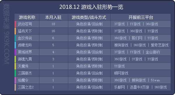 新澳门开奖现场+开奖结果,数据资料解释落实_游戏版87.663