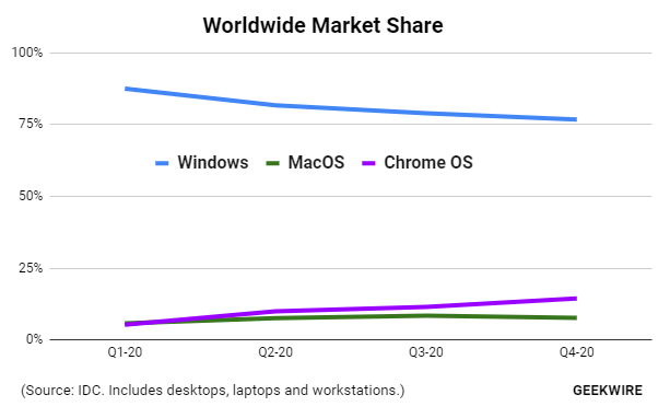 新澳精选资料免费提供,高效设计策略_Chromebook79.525