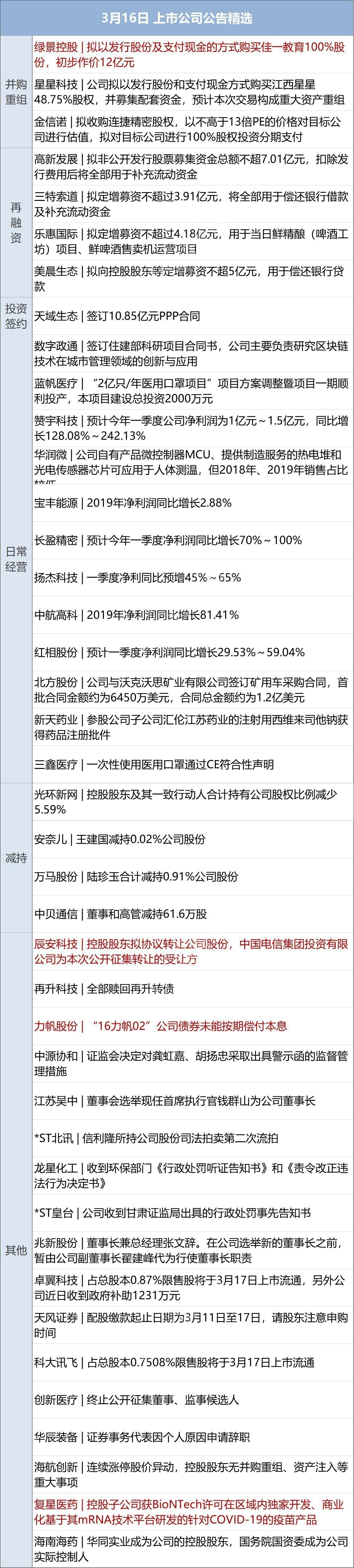 雅本化学引领行业变革，开启未来新篇章的最新消息