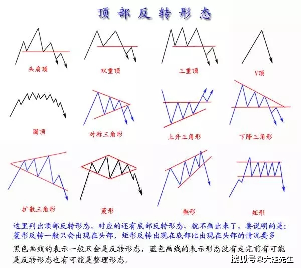 新澳天天开奖资料大全最新5,经典解答解释定义_体验版52.818