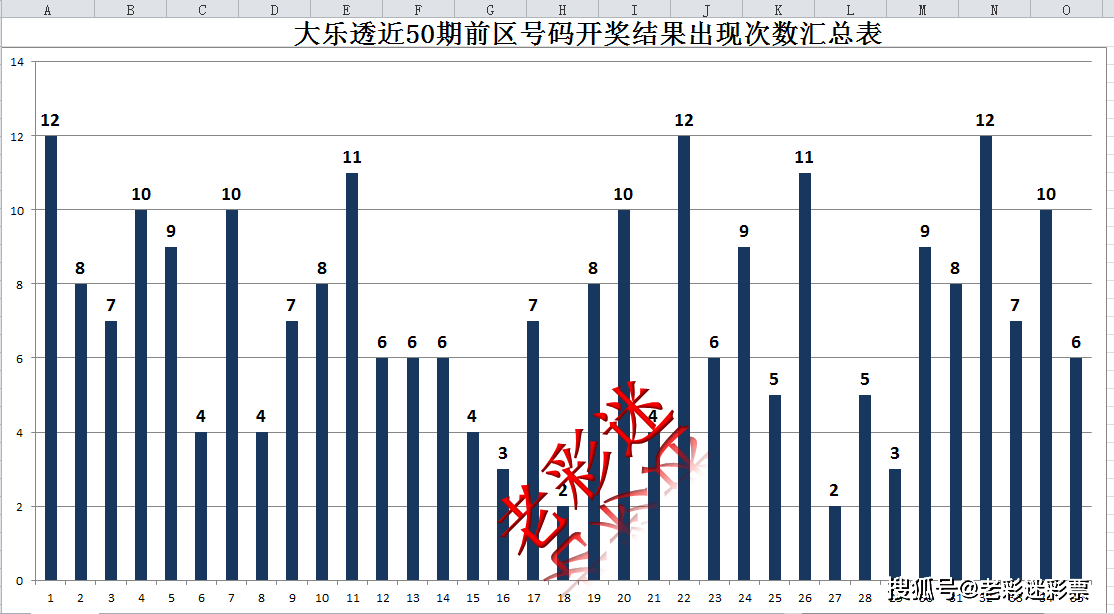 新澳门今晚开奖结果 开奖,实地数据验证计划_iPhone42.40