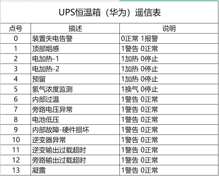 新澳2024年精准资料期期,迅速落实计划解答_复刻款73.180