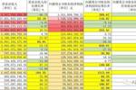 澳门免费权威资料最准的资料,深入执行数据策略_储蓄版11.200