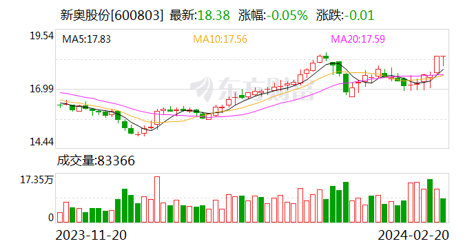 新奥门资料免费精准,数据设计支持计划_9DM49.647